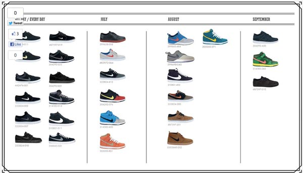 Nike Automne Aperçu - Le Site de la Sneaker